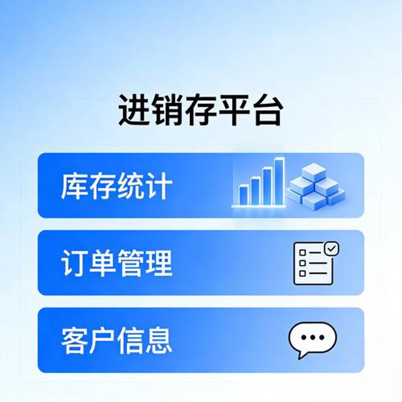 数据可视化