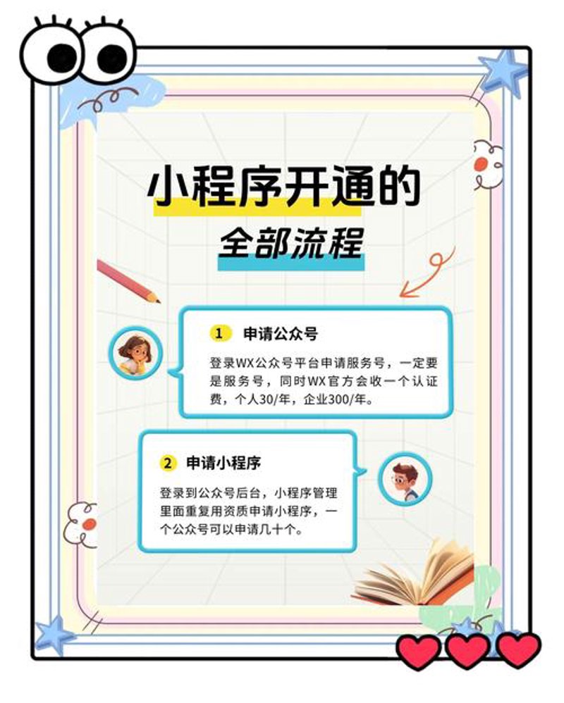 ERP系统定制